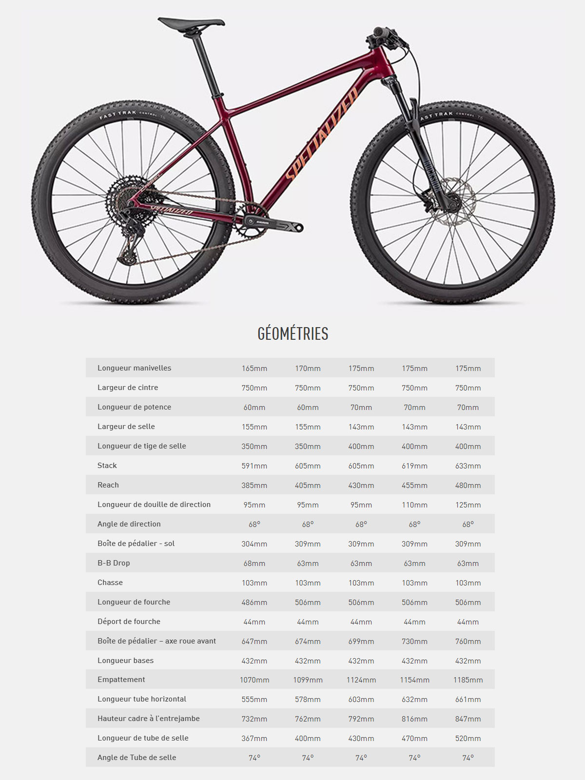 Vélo électrique Chisel Guide de taille