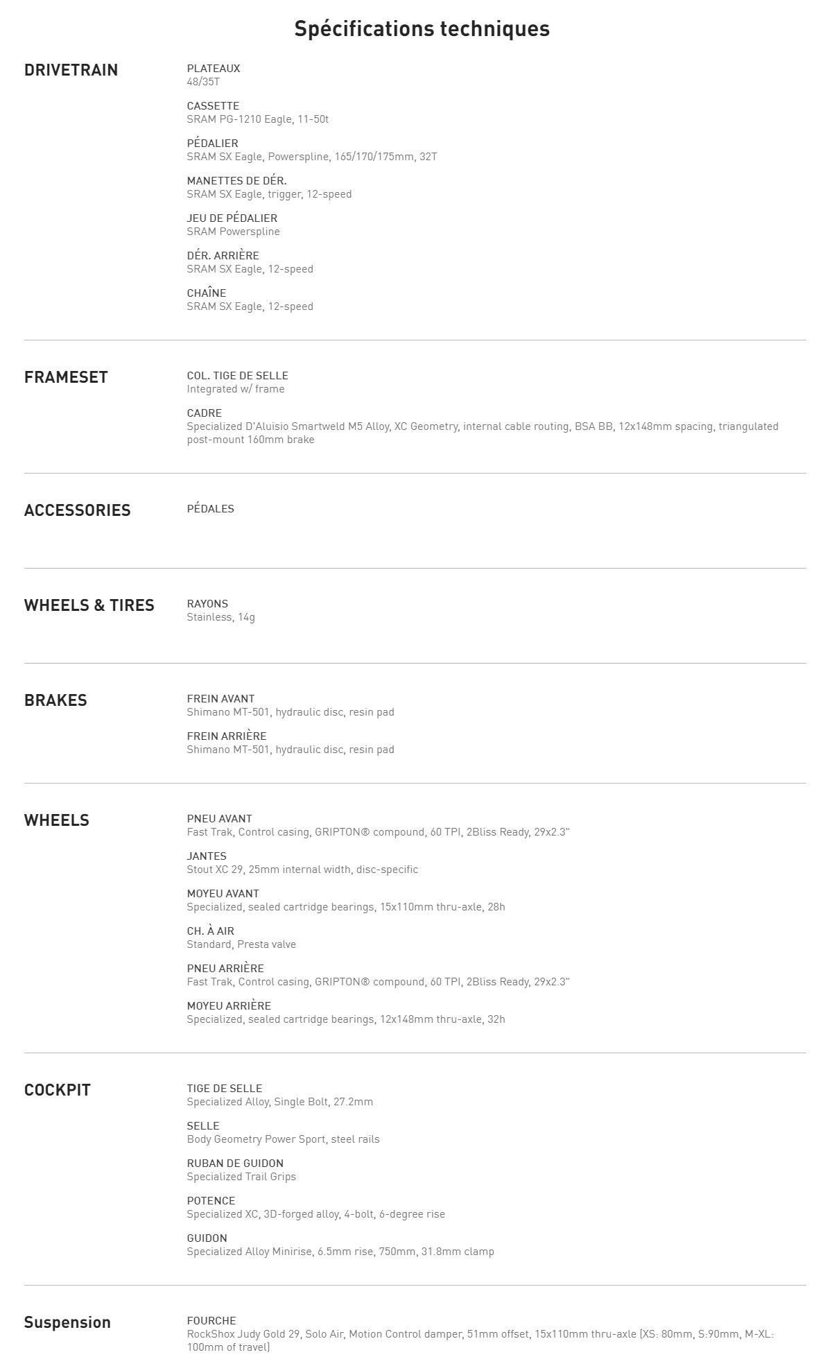 Fiche technique du Vélo Chisel Comp année 2022