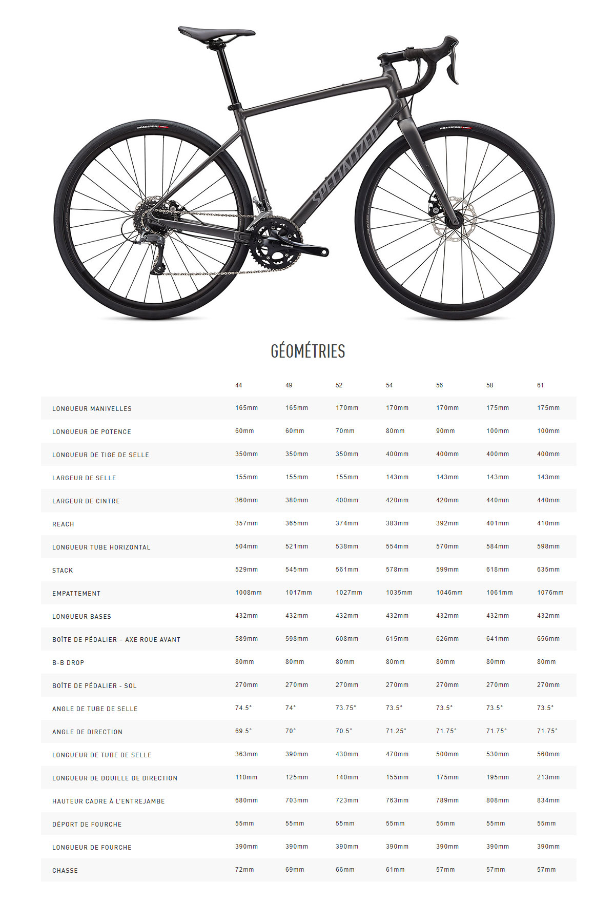 Guide de taille du vélo Diverge Comp E5 année2022