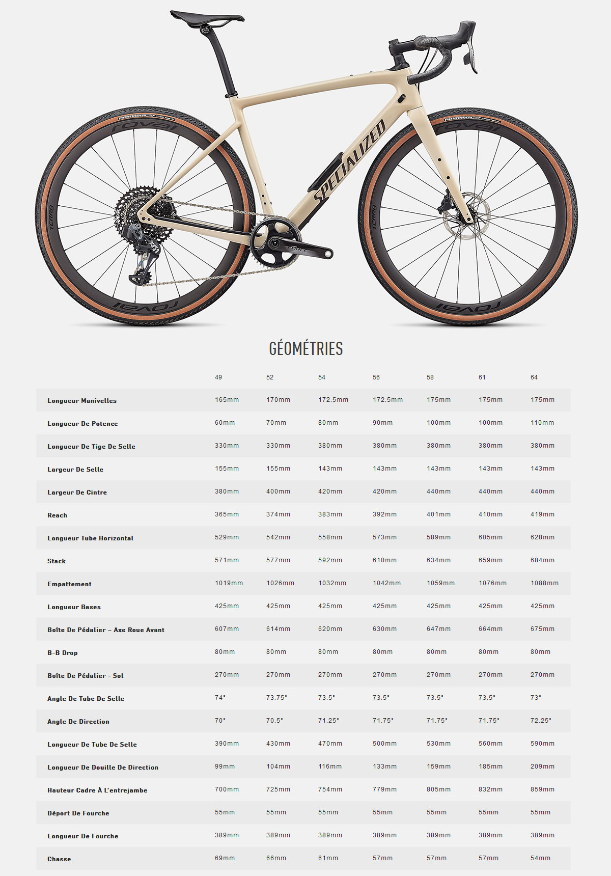 Guide de taille du vélo Diverge Pro Carbon année 2023