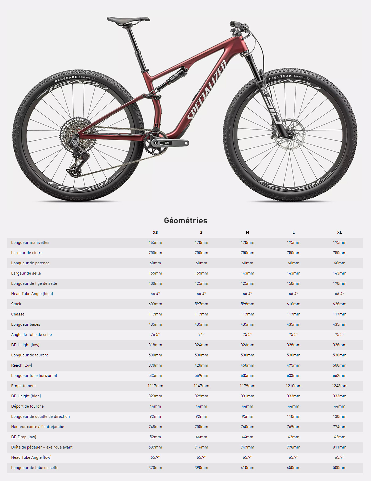 Guide de Taille du vélo Epic 8 Expert année 2024