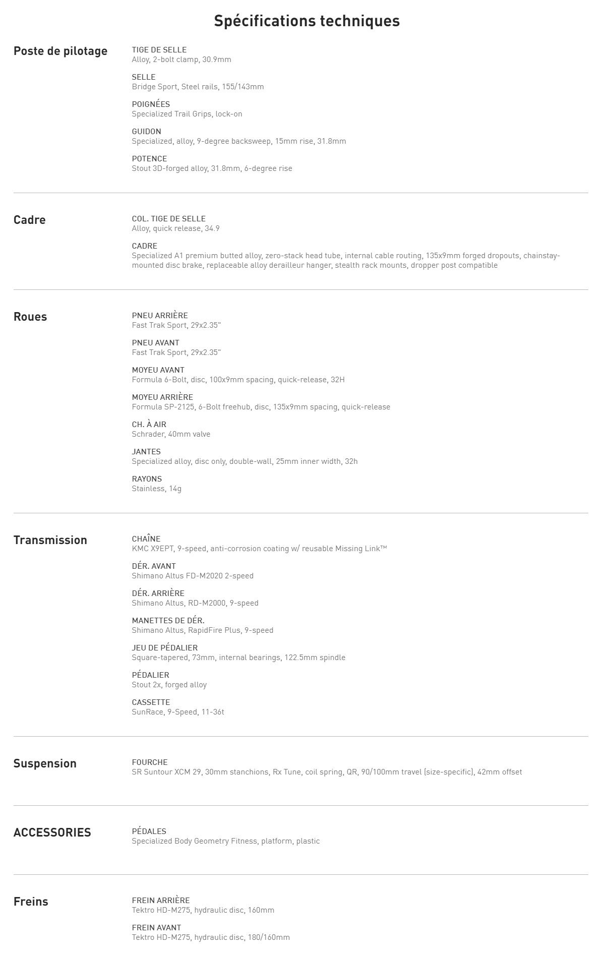 Caracteristique technique du vélo enfant Rockhopper Sport  année 2023