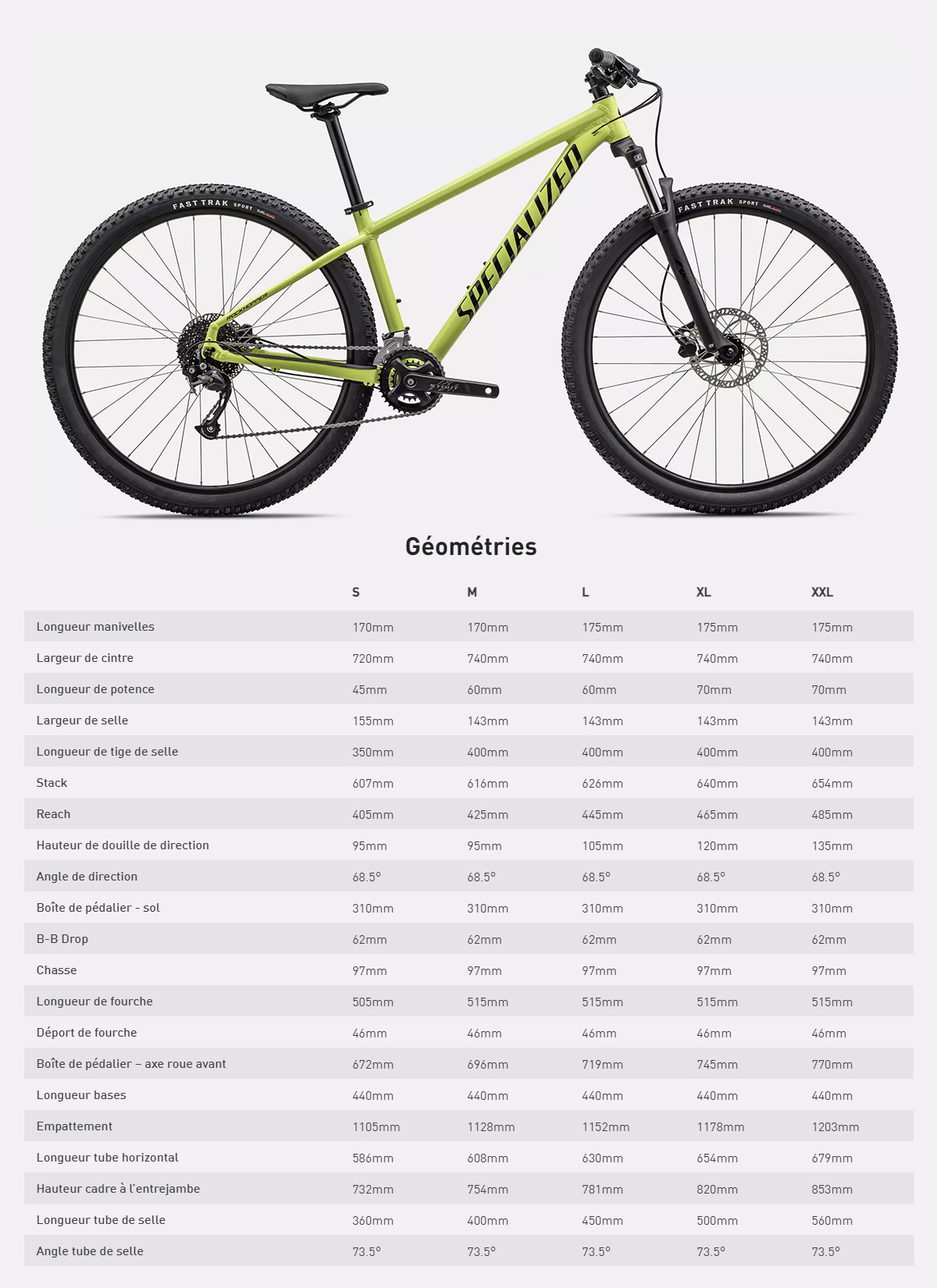 Guide de taille du vélo enfant Rockhopper Sport année 2023