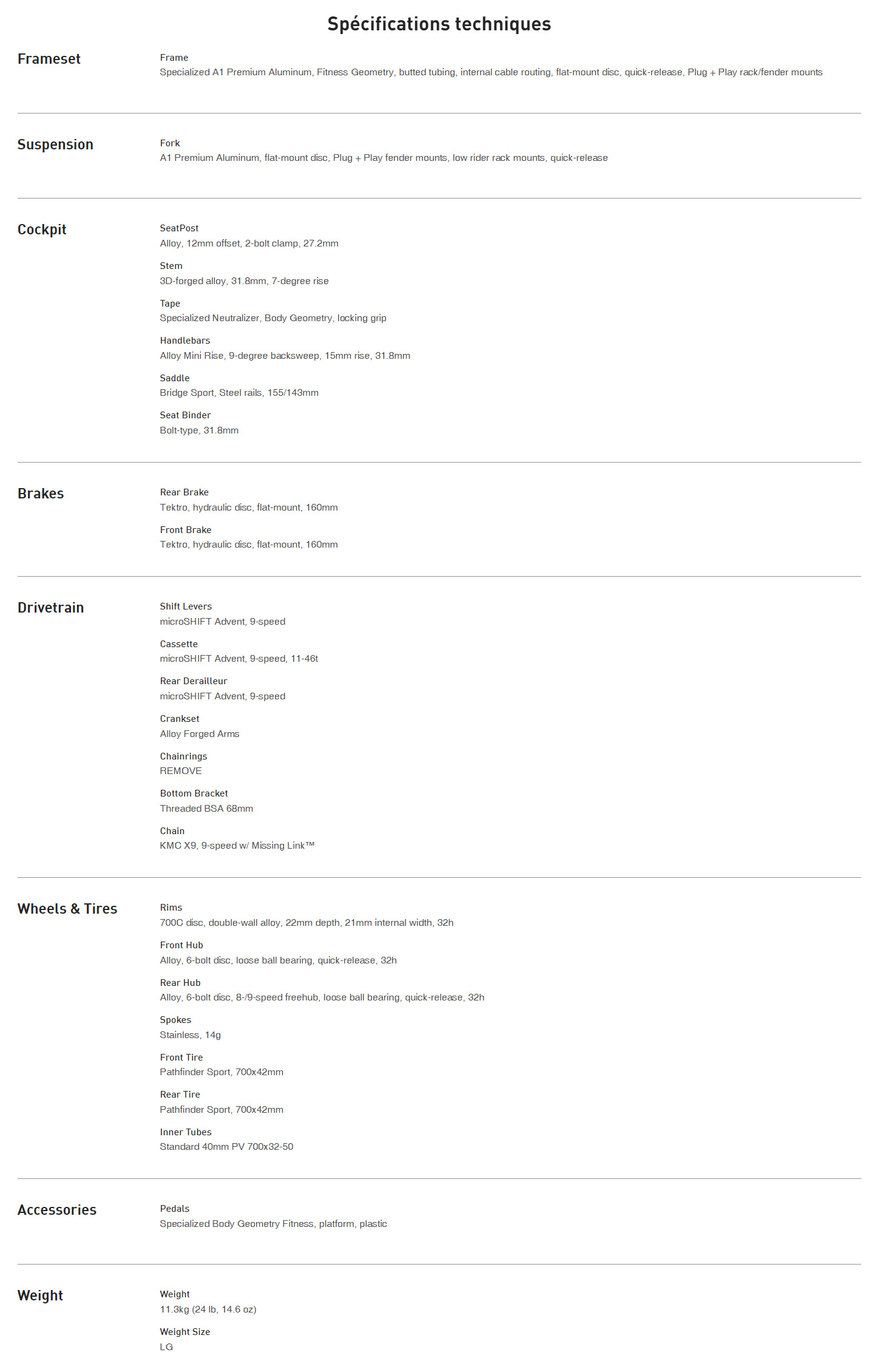 Caracteristique technique du vélo Sirrus X 3.0 année 2024