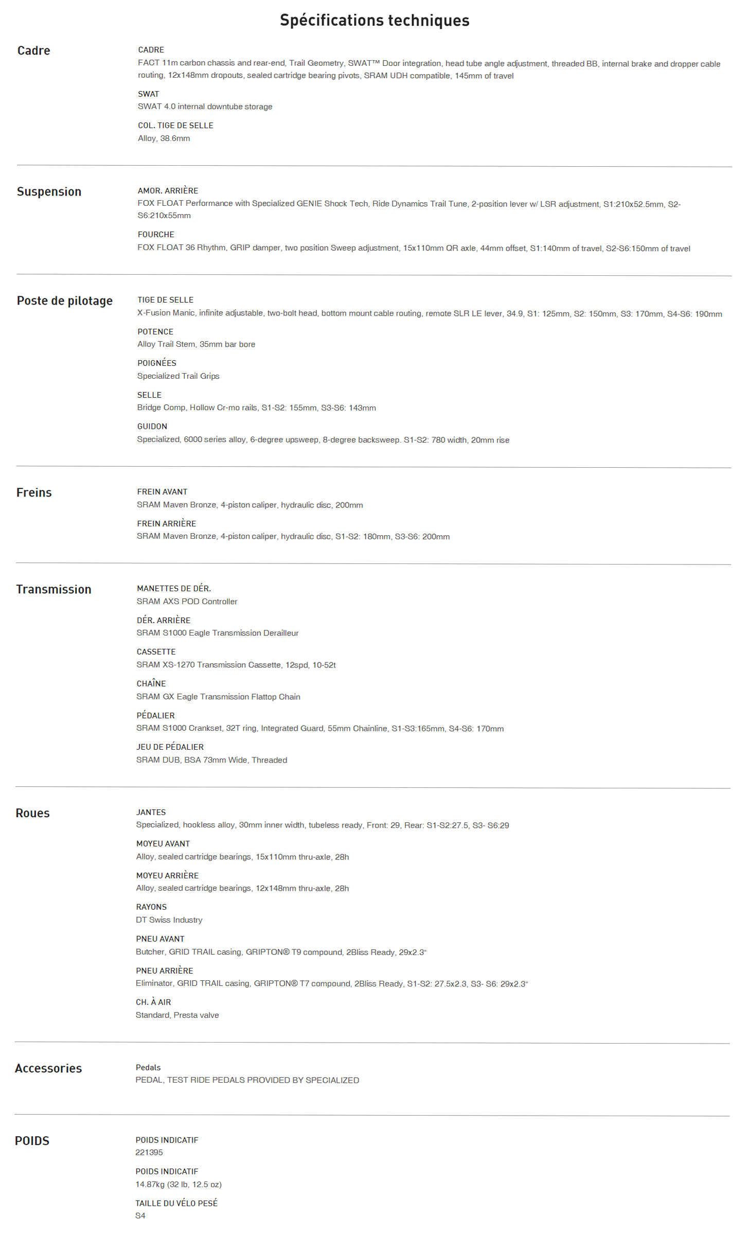 Caracteristique technique du vélo Stumpjumper 15 Comp année 2025