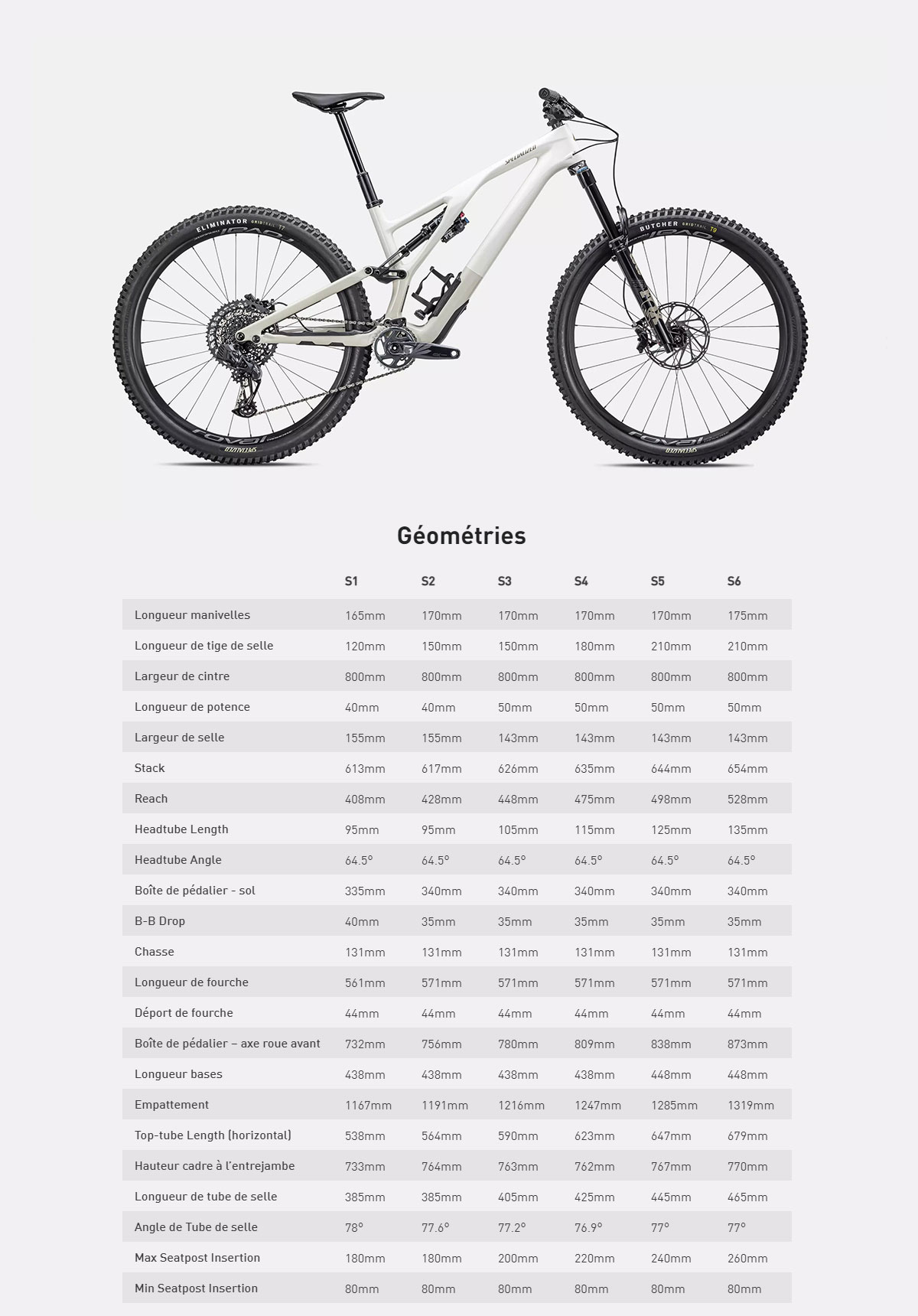Guide de taille du Vélo Stumpjumper EVO Expert année 2023