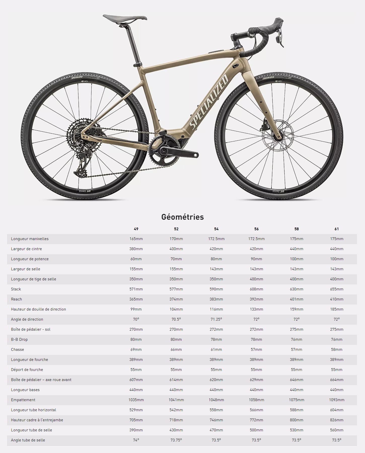 Guide de taille du vélo électrique Turbo Creo 2 Comp E5 année 2024