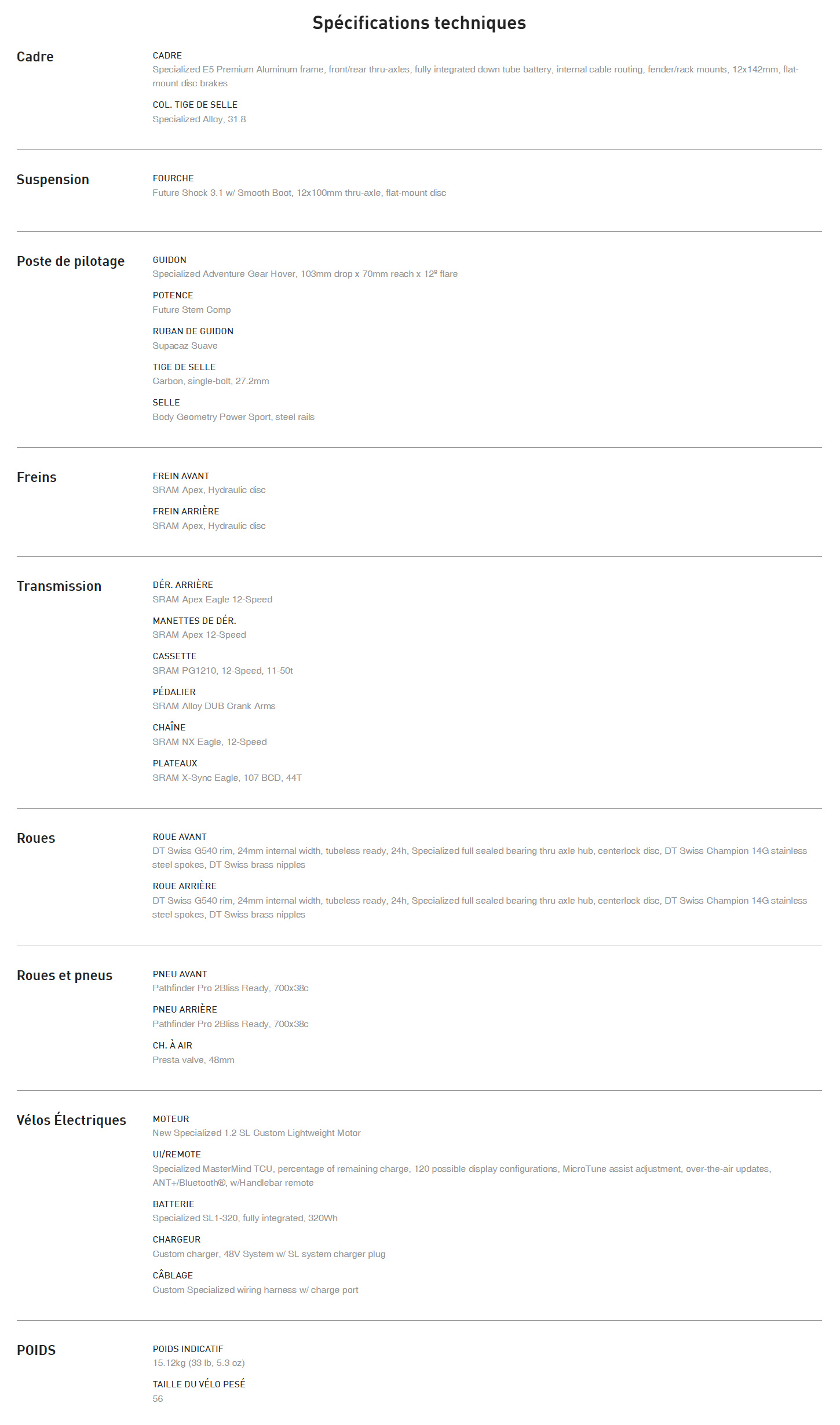 Caractéristique technique du vélo électrique Turbo Creo 2 Comp E5 année 2024
