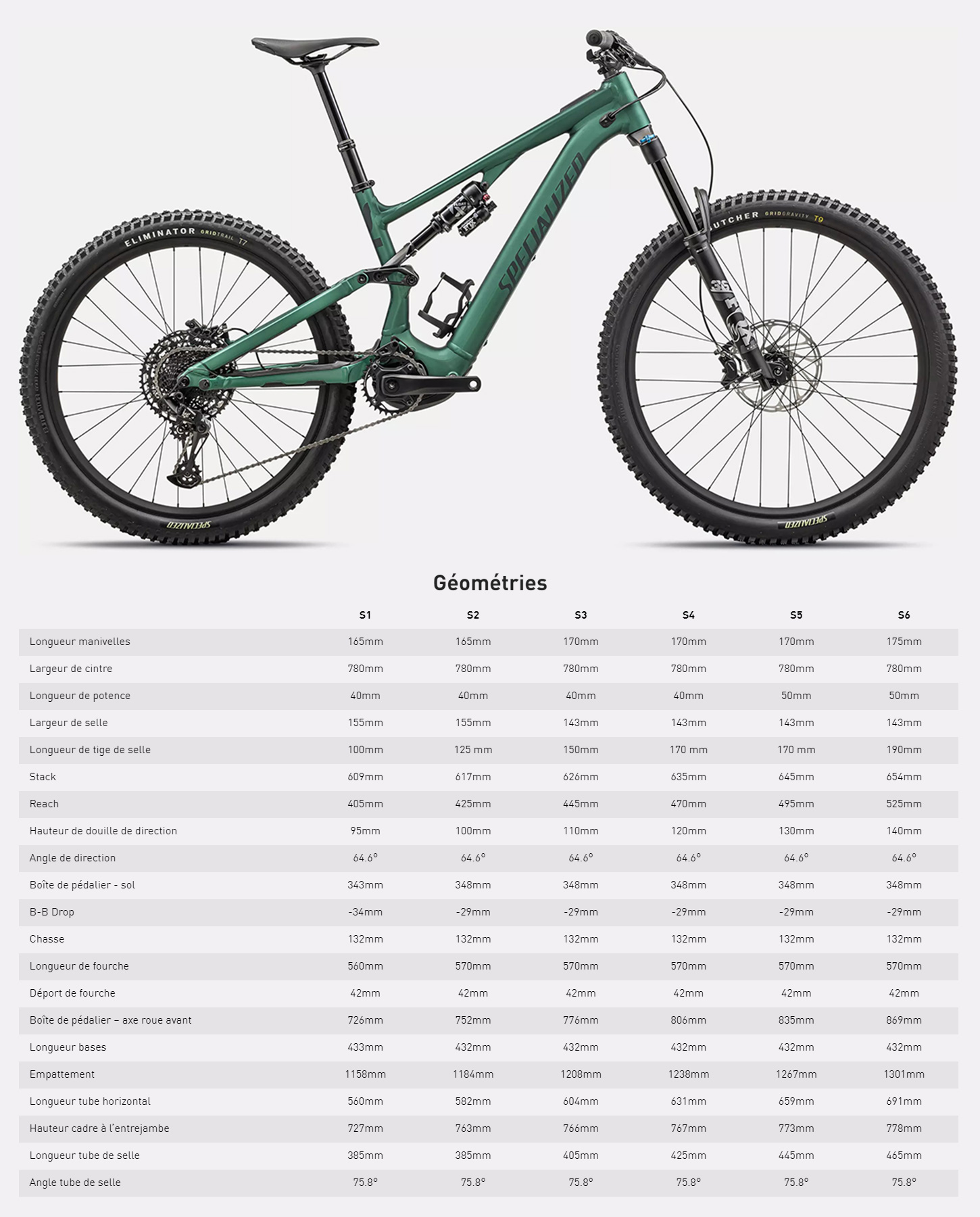 Guide de taille du vélo électrique Turbo Levo SL Comp Alloy année 2024