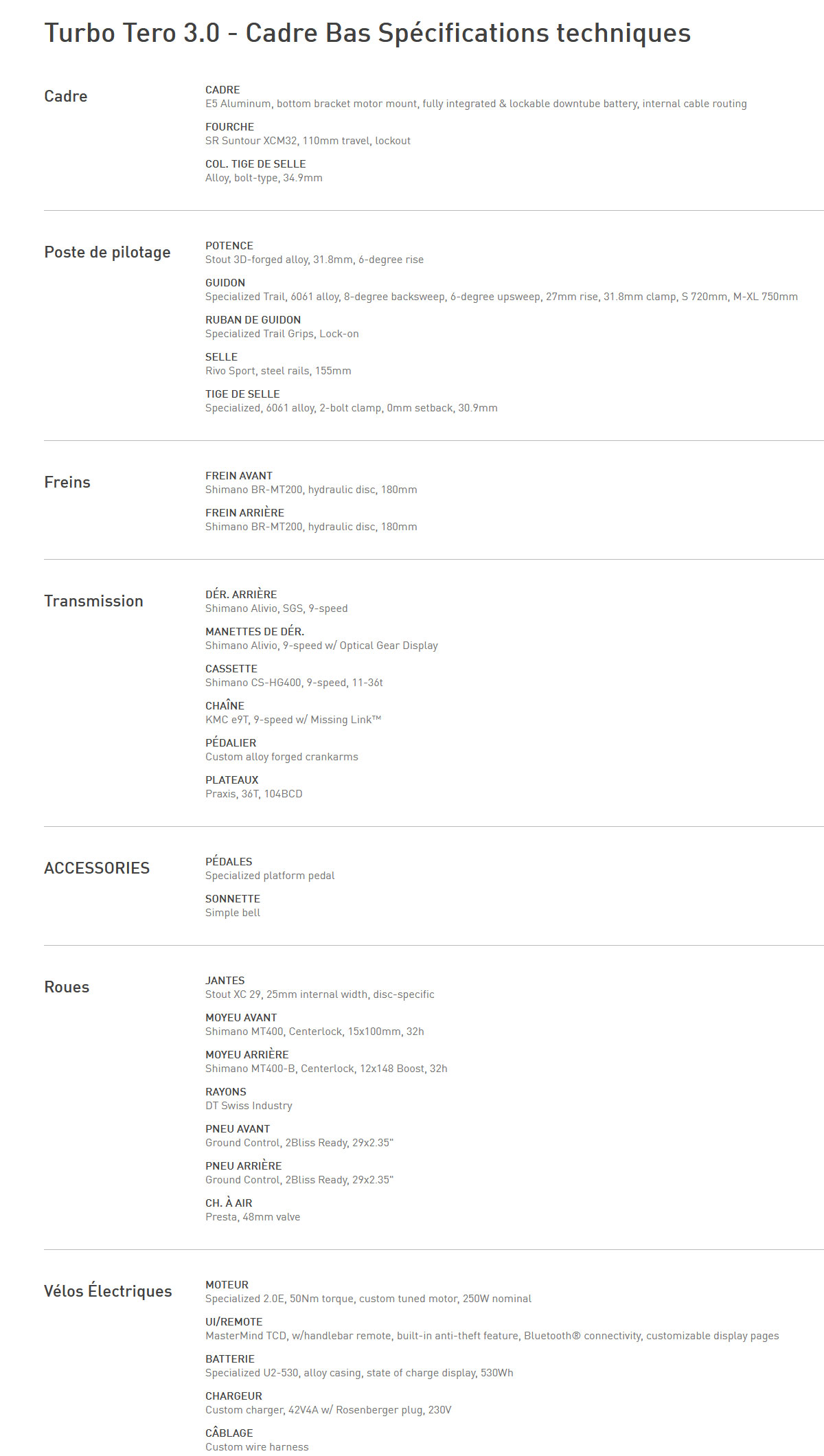 Vélo électrique Turbo Tero 3.0 Step Through caracteristique technique