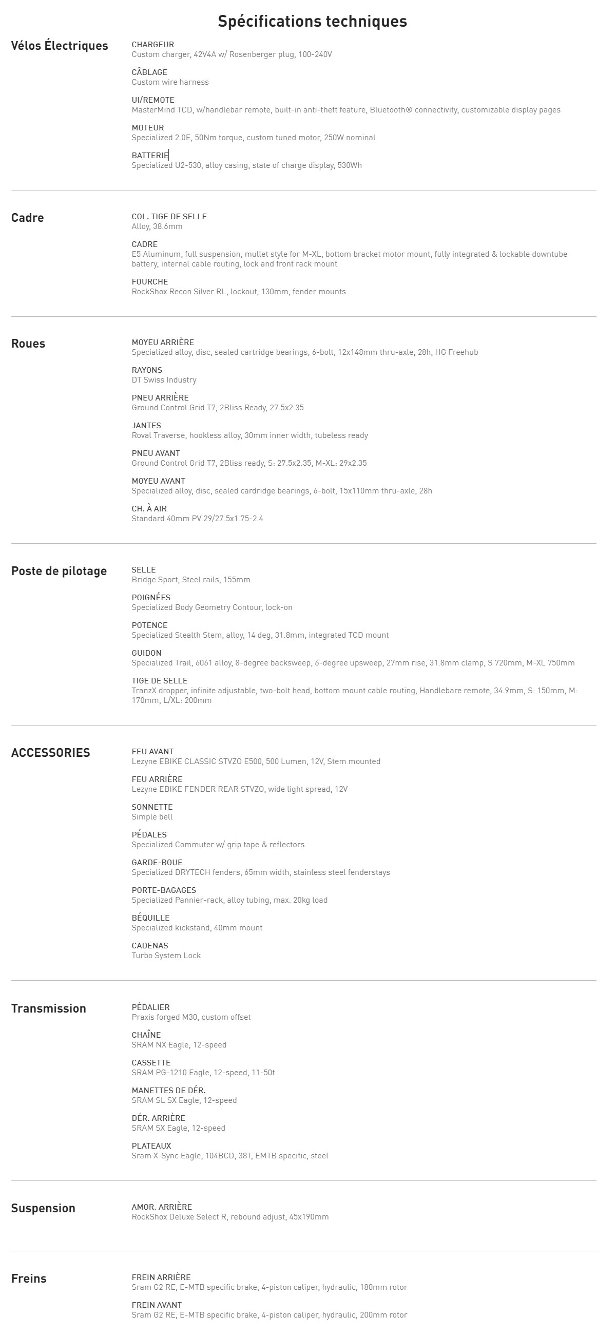 Caracteristique technique du vélo électrique Turbo Tero X 4 année 2023