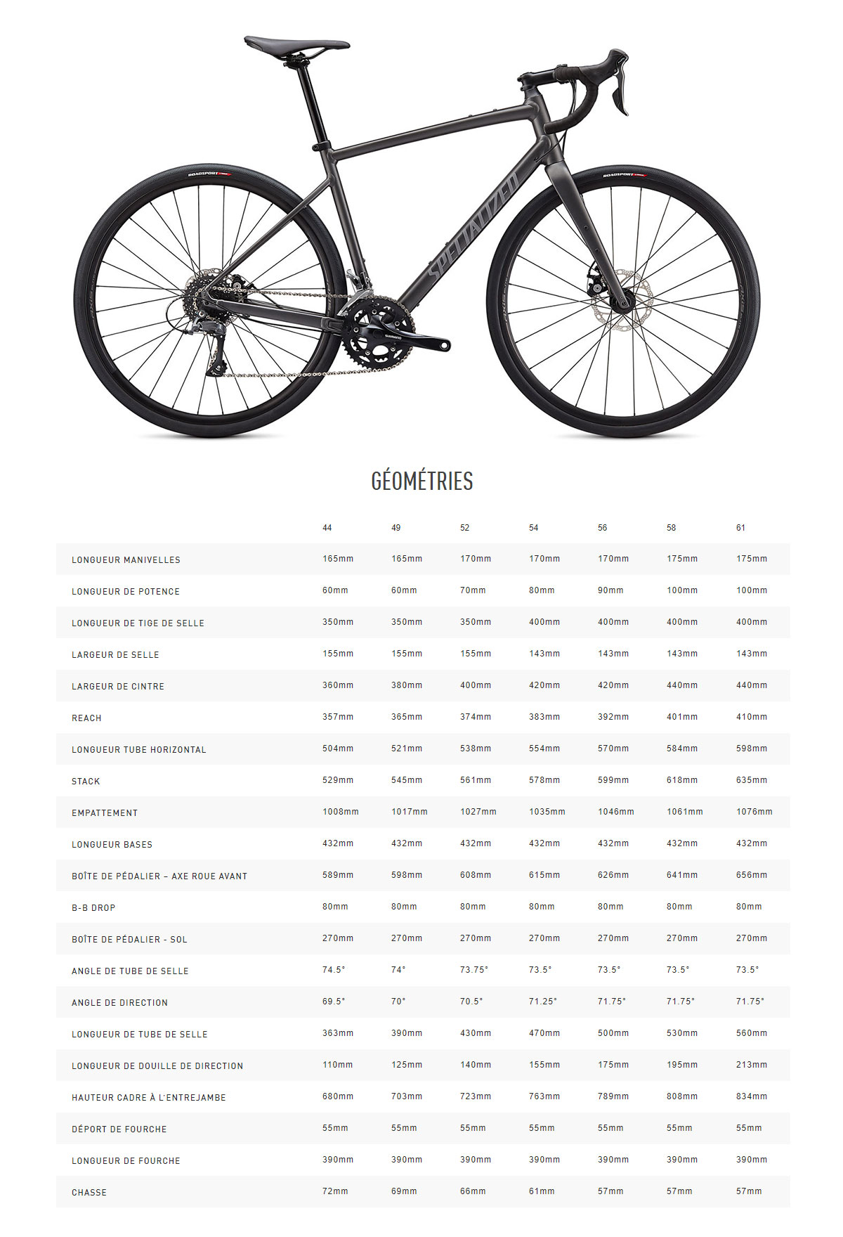 Guide de taille du vélo Diverge Comp E5 année2022