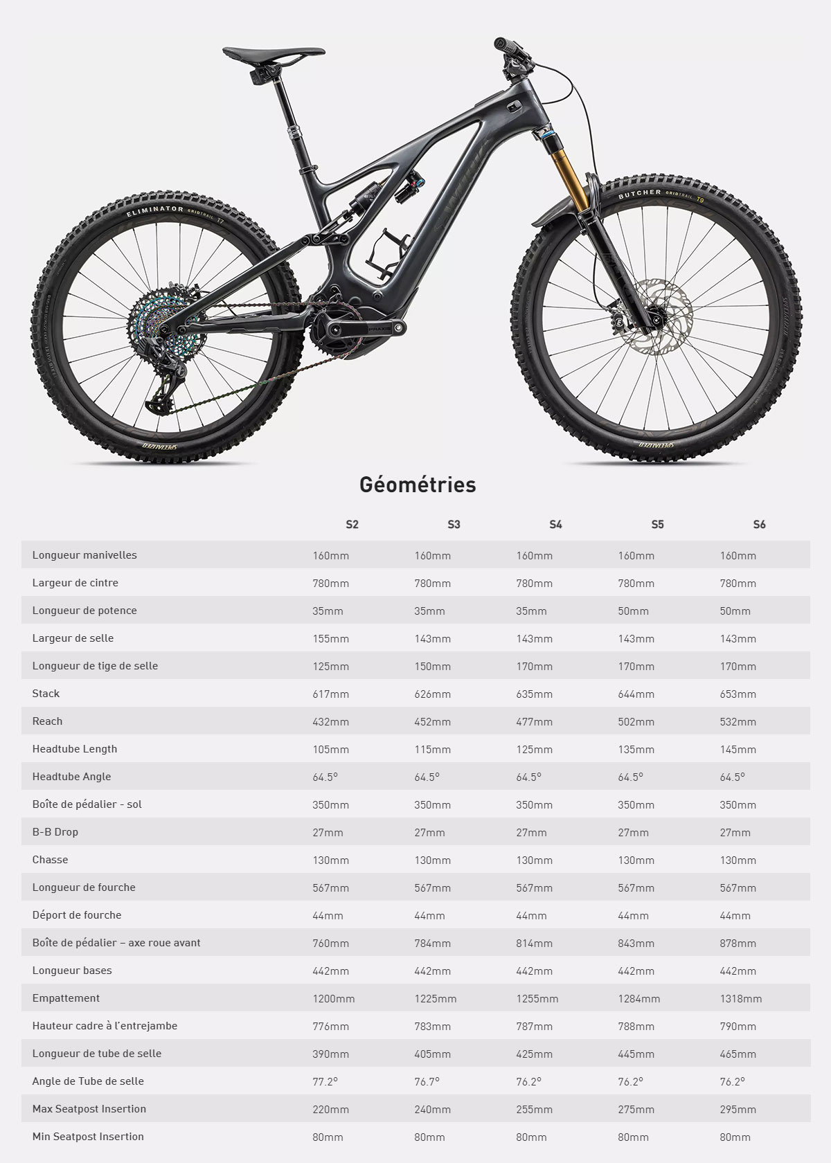 Guide de taille du vélo électrique S-Works Levo année 2023