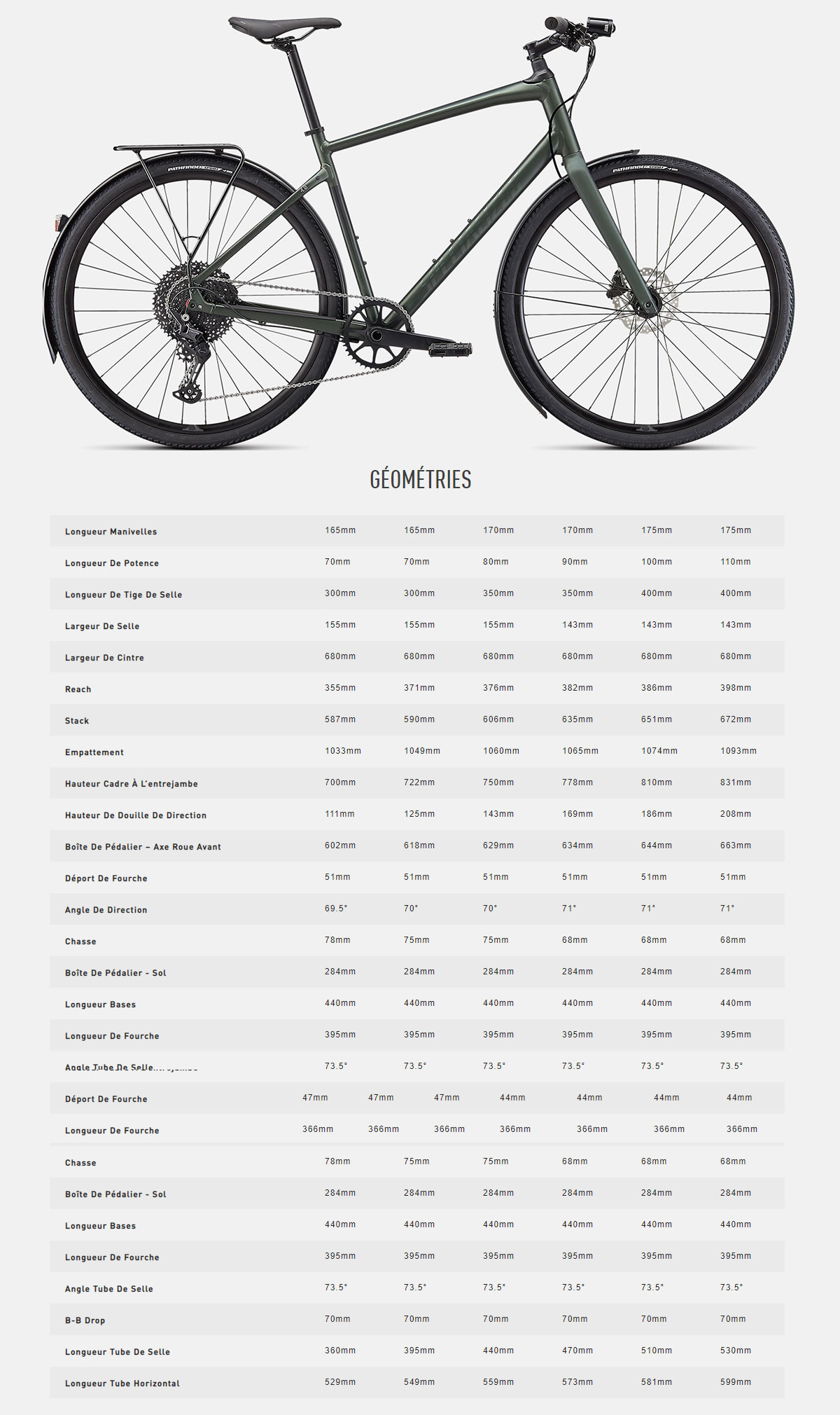 specialized sirrus x4