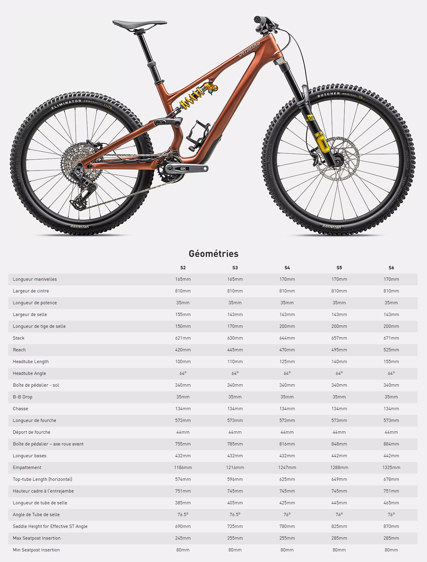 Guide de taille du vélo Stumpjumper 15 année 2025