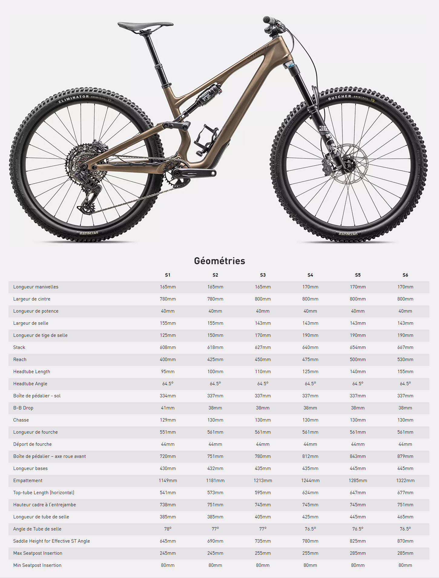 Guide de taille du vélo Stumpjumper 15 Comp année 2025