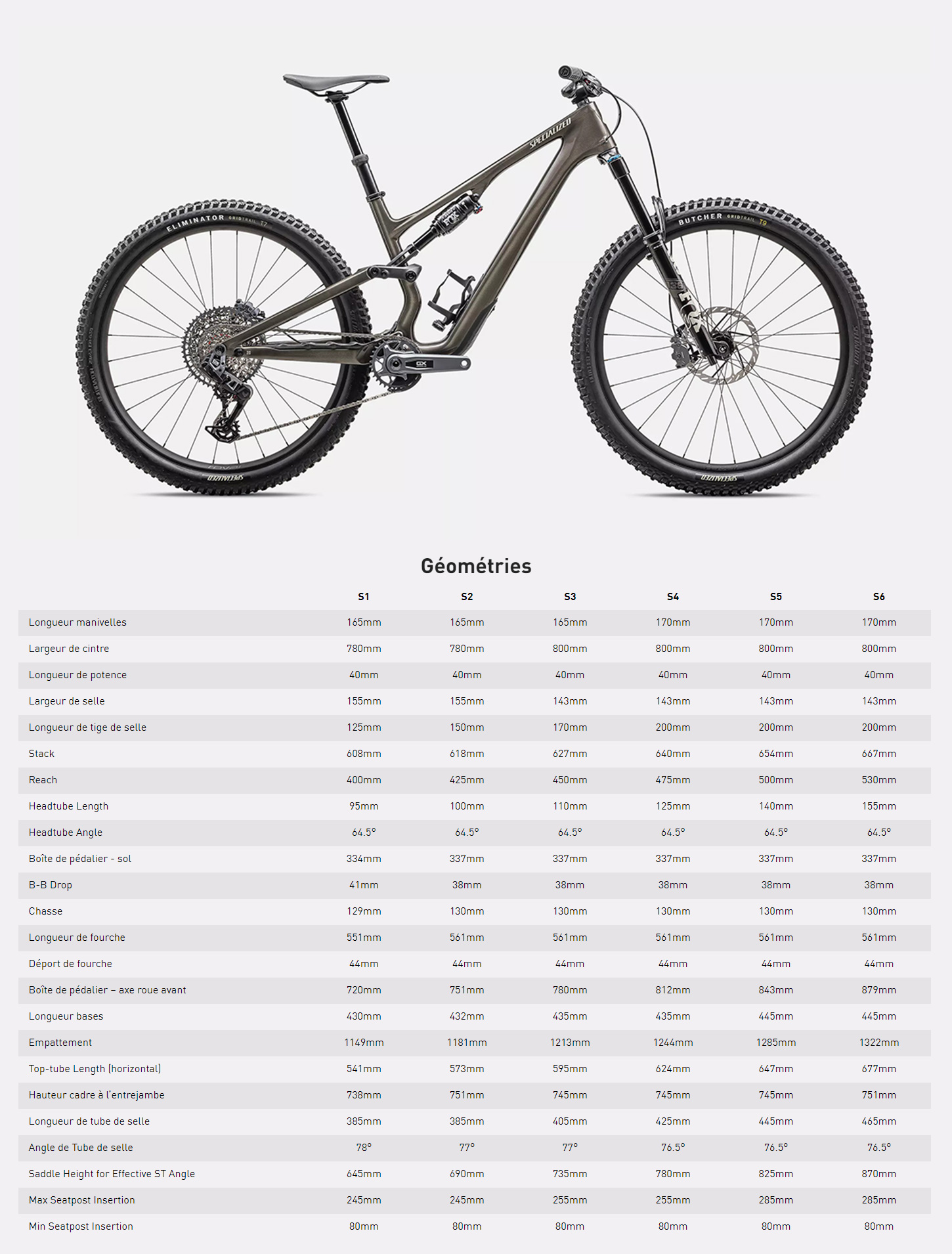 Guide de taille du vélo Stumpjumper 15 Expert année 2024