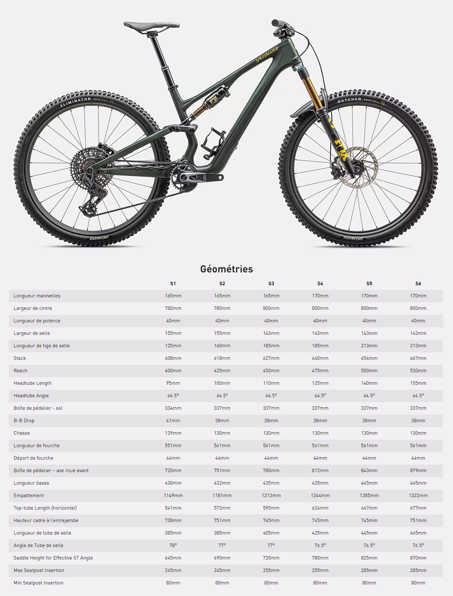 Guide de taille du Vélo Stumpjumper 15 Pro année 2024