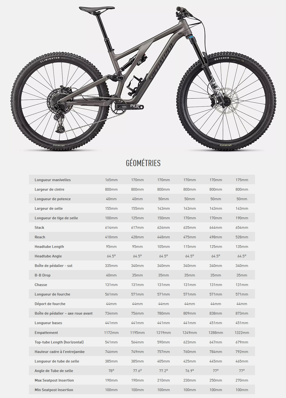 Guide de taille du vélo électrique Stumpjumper comp alloy année 2022