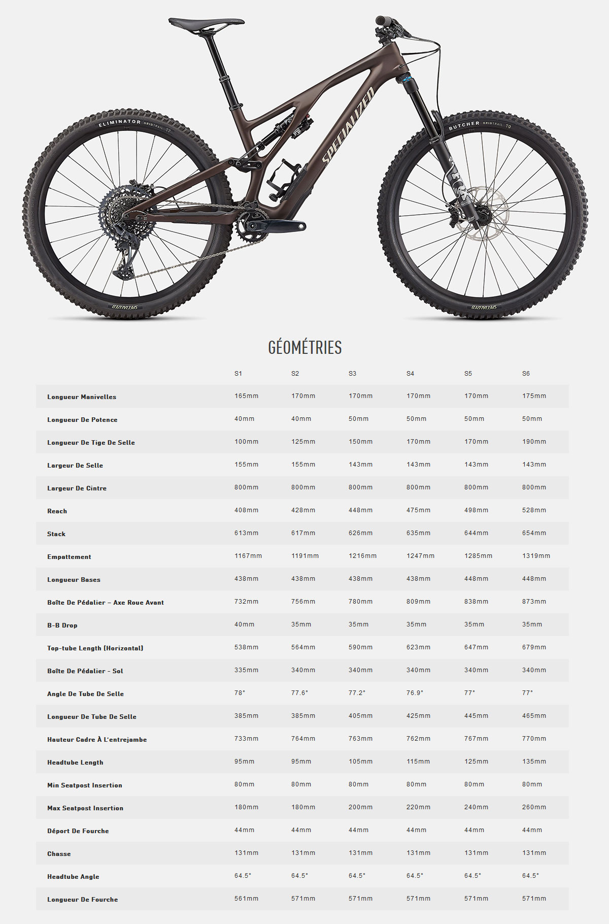 Vélo électrique Stumpjumper EVO Comp Guide de taille