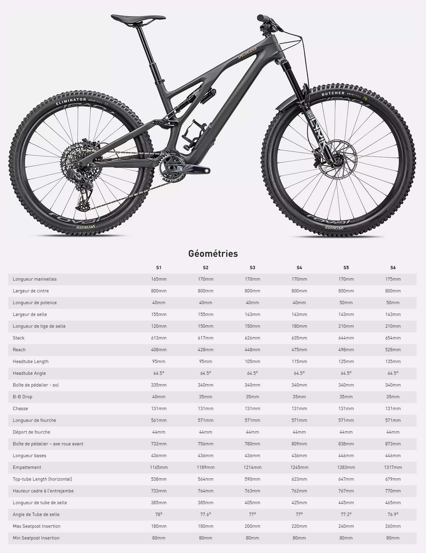 Guide de taille du Vélo Stumpjumper EVO LTD année 2023