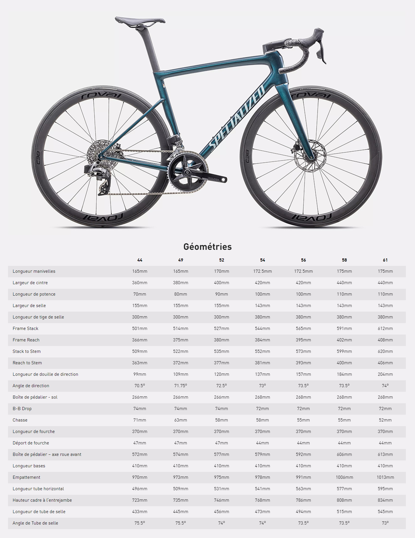 Guide de taille du vélo route Tarmac SL8 Expert année 2025